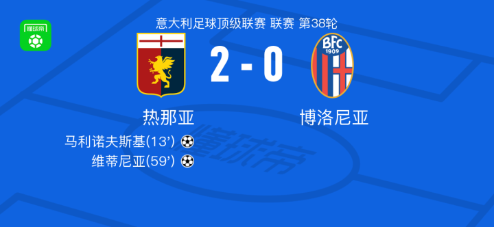 科尔表达忧 科尔表达忧