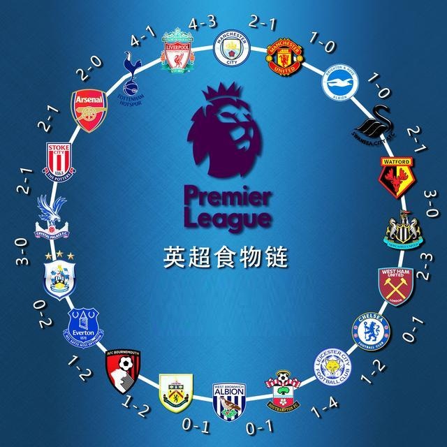 风险偏好 风险偏好